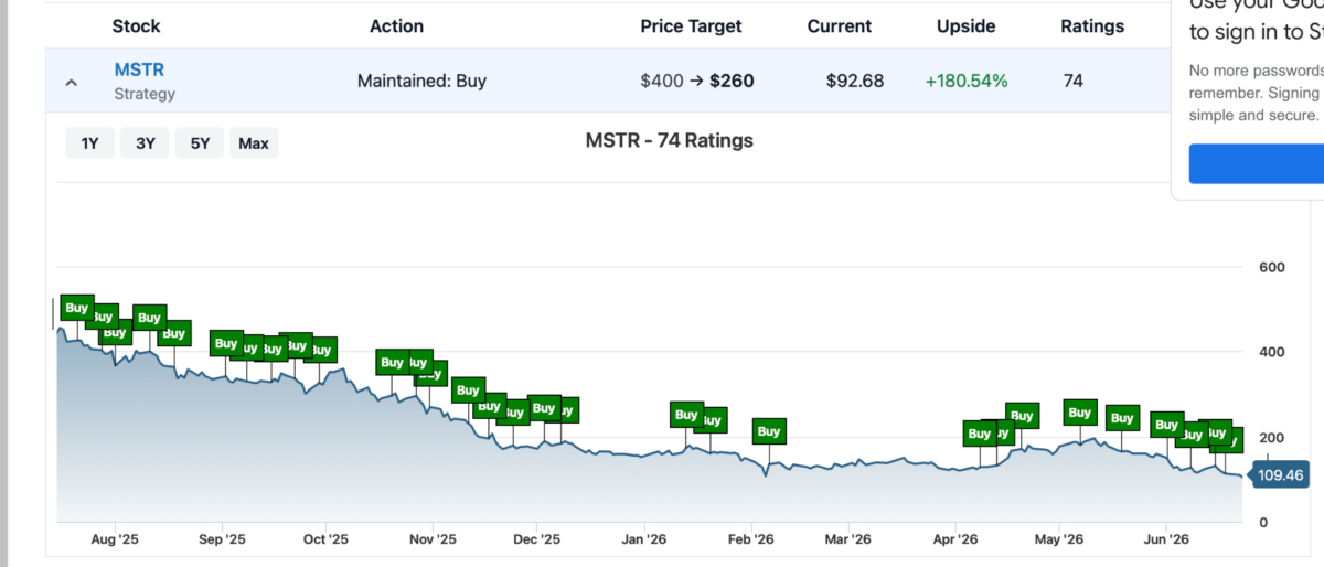 Lance Vitanza stock rating
