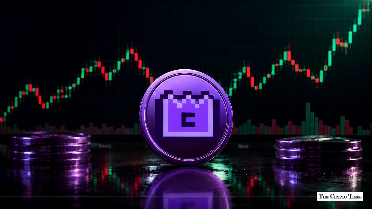 MemeCore (M) Starts 50% Rally, Reclaims $1 Within 24 Hours