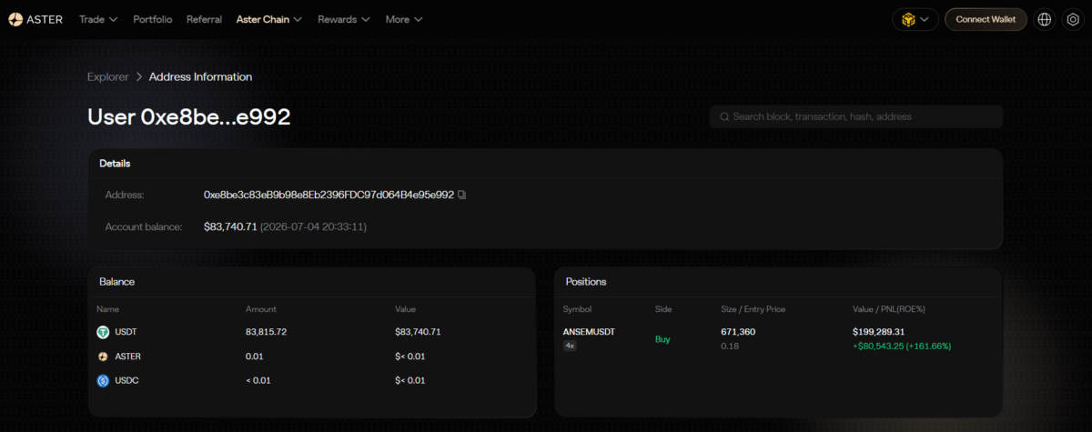 On-Chain data