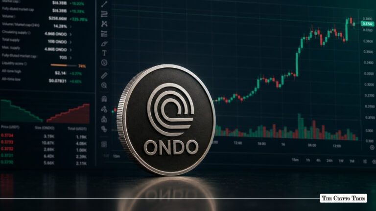 Ondo Finance’s Landmark Integration with DTCC Ignites 16% Rally in Token Price