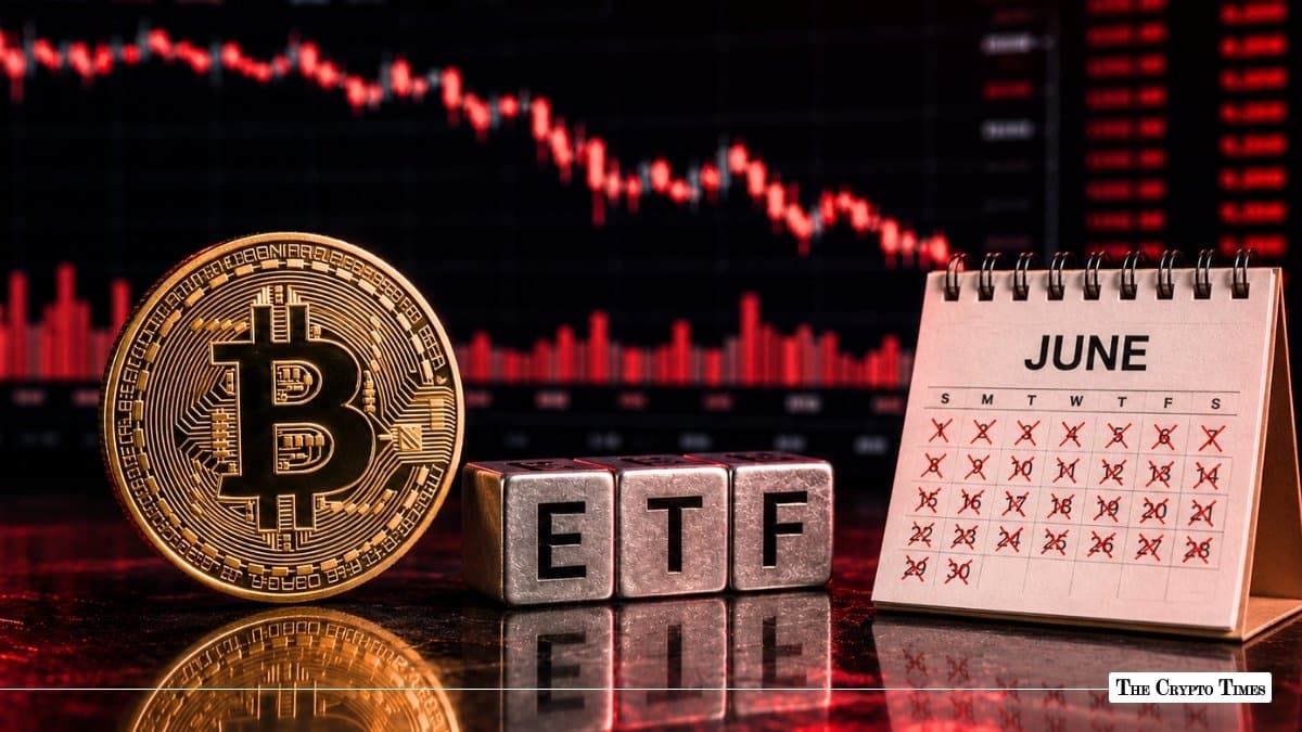Record $4.5B Leaves Bitcoin ETFs in June 2026 Amid Price Dip