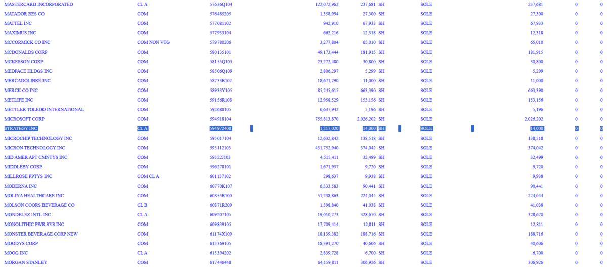 SEC Form 13F-HR