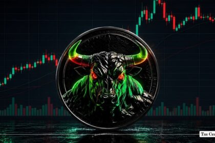 Trader Turns $213K ANSEM Long Into 209% Unrealized Gain