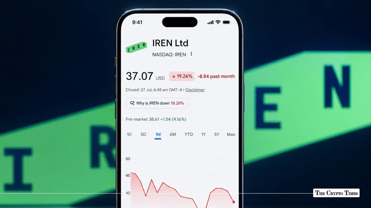 What Is IREN Stock Inside the Bitcoin Miner’s Shift to AI Cloud