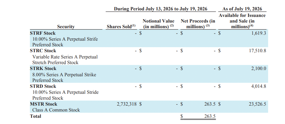 latest 8–K filing Screenshot