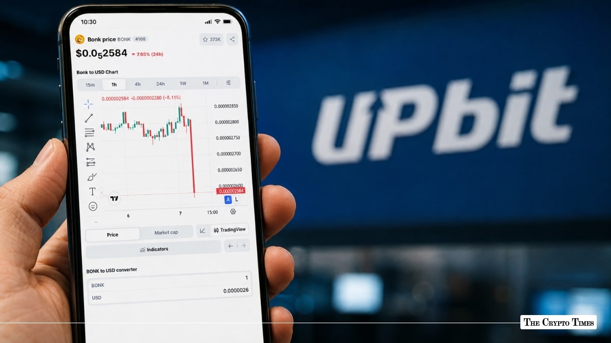 BONK Crashes to 3-Year Low as Upbit Delists Solana Memecoin Over $20M Hack