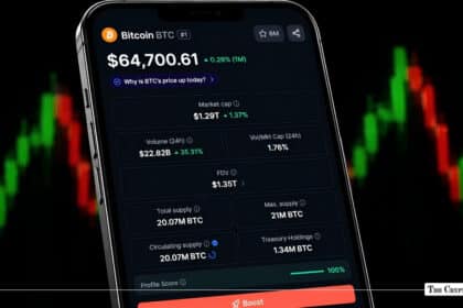 Bitcoin Briefly Reclaimed $65K, But Can Bulls Push Higher?