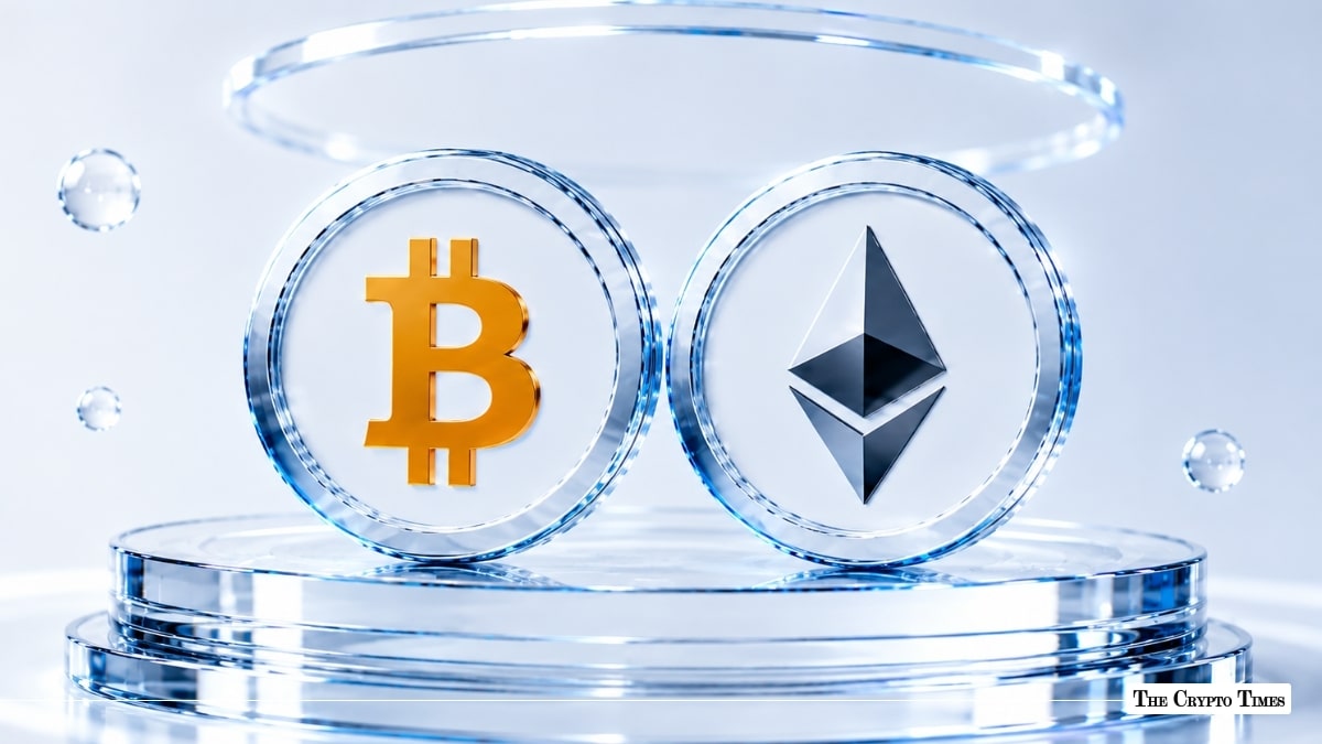 Ethereum Price Chart on August 19