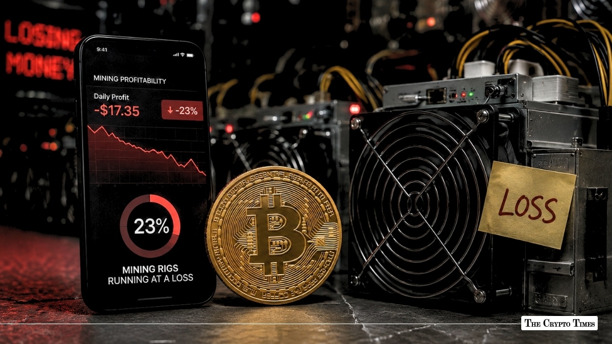 Bitcoin Mining Squeeze Nearly 23% of Major Miners Are Operating at Loss