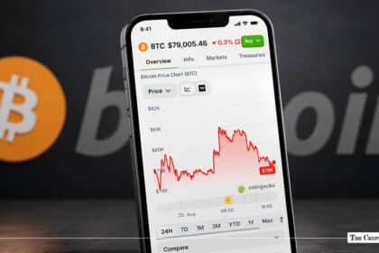 Smartphone displaying a Bitcoin price chart hovering around $79,000 against a blurred Bitcoin background