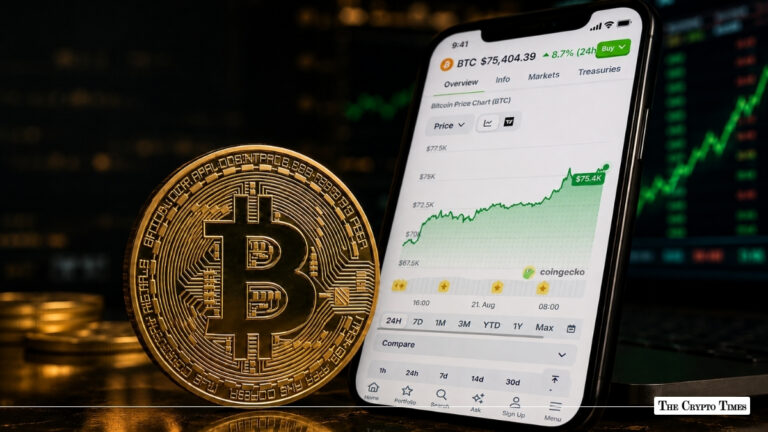Bitcoin Price Hits $75K as Market Sentiment Turns Bullish What’s Next