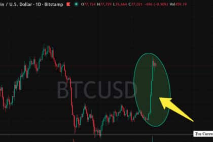 Bitcoin Price Surges Over 20% in Strongest Weekly Rally What’s Coming Ahead