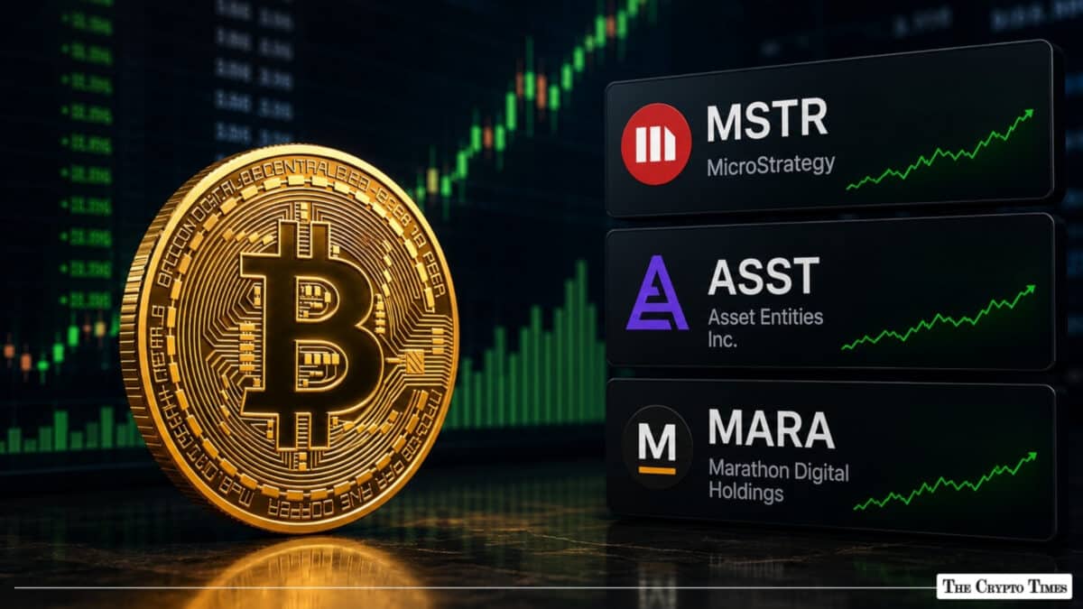 Bitcoin Treasury Stocks Rally as BTC Price Surges Past $72,000 MSTR, ASST, MARA jumps over 12%