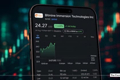 Bitmine Stock (BMNR) Jumps 6.44% as Ethereum Treasury Reaches 5.85M