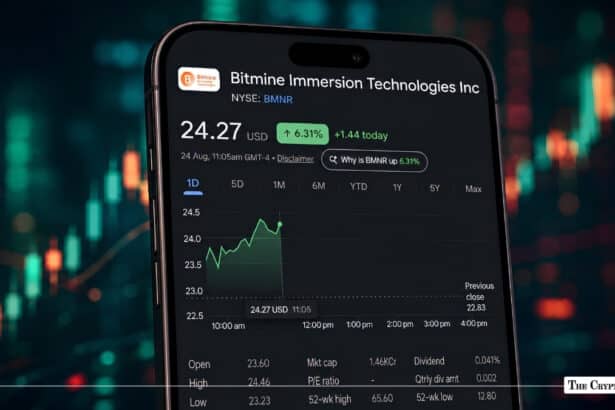 Bitmine Stock (BMNR) Jumps 6.44% as Ethereum Treasury Reaches 5.85M