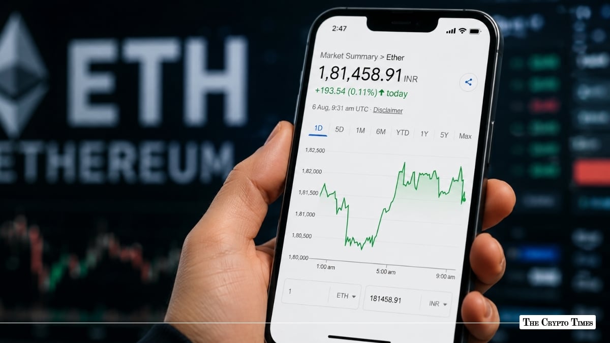 Can Ethereum (ETH) Break $2,000 Bullish Structures Build as Price Holds Near $1,900