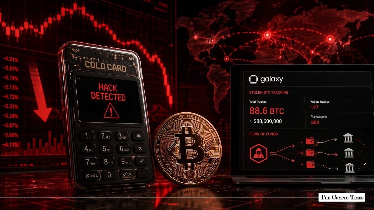 Coldcard Hack Tops $88.6M as Galaxy Finds Third Attack Wave