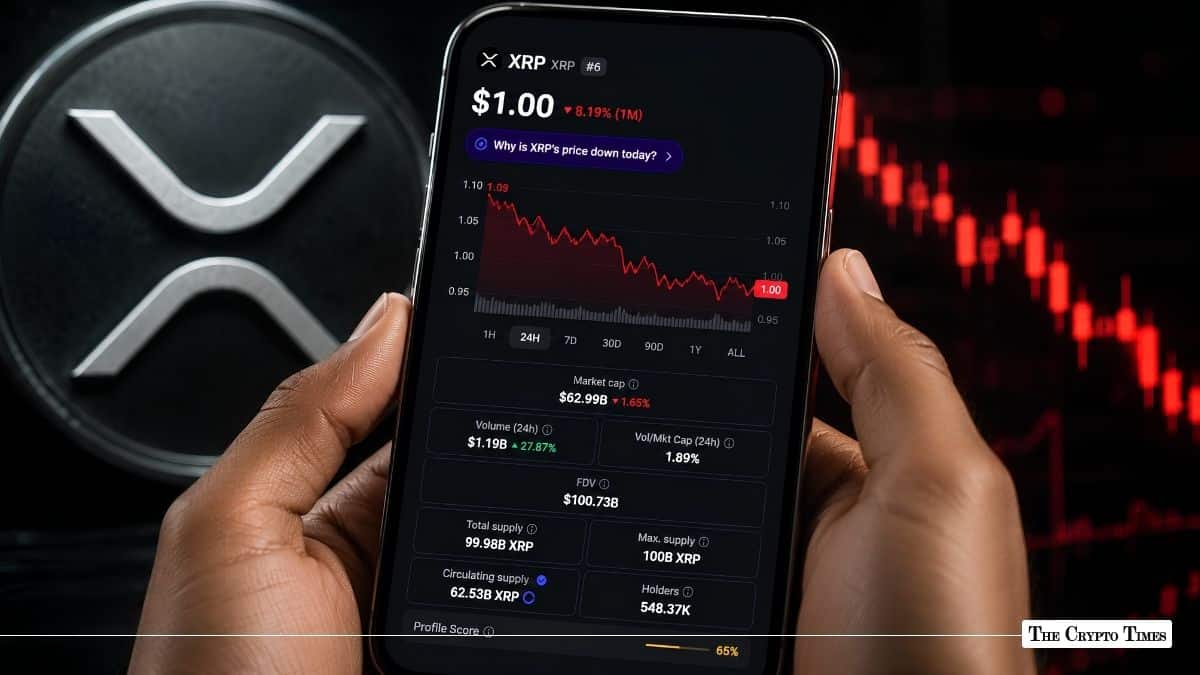 Coreum Bridge Loses Nearly 200,000 XRP in Deposit Verification Attack