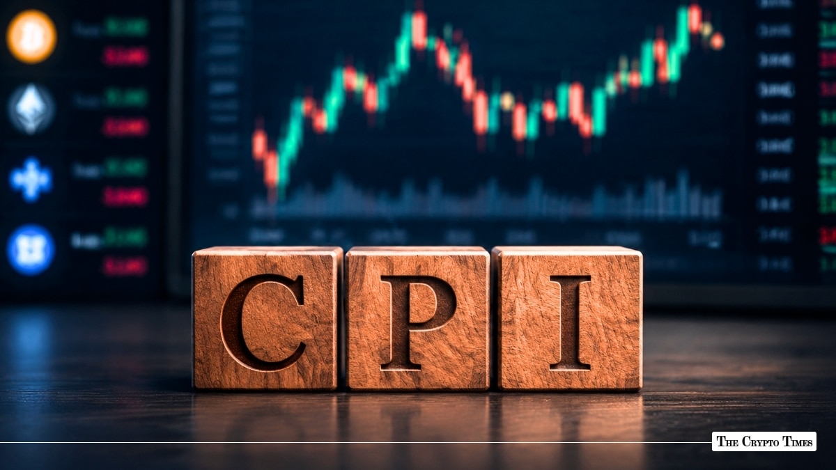 Crypto Market Flat as US CPI Cools to 3.4%, Core Inflation Eases to 2.5%