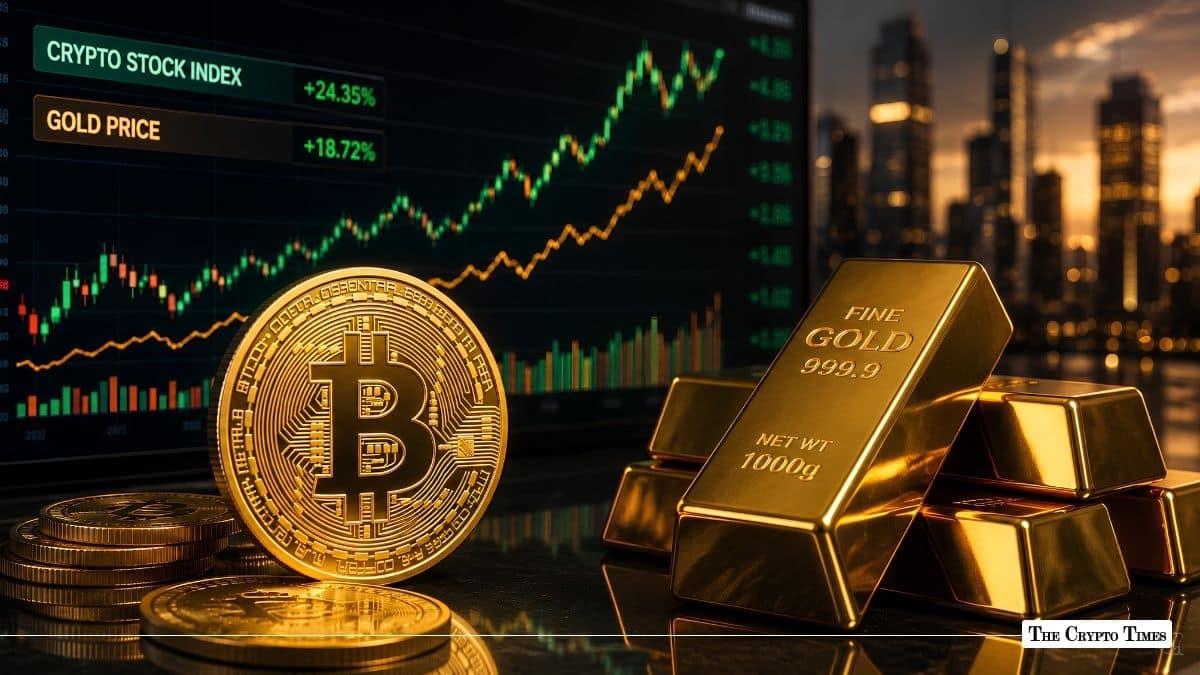Bitcoin, Gold and Stocks Rally as Fed Rate Cut Hopes Rise