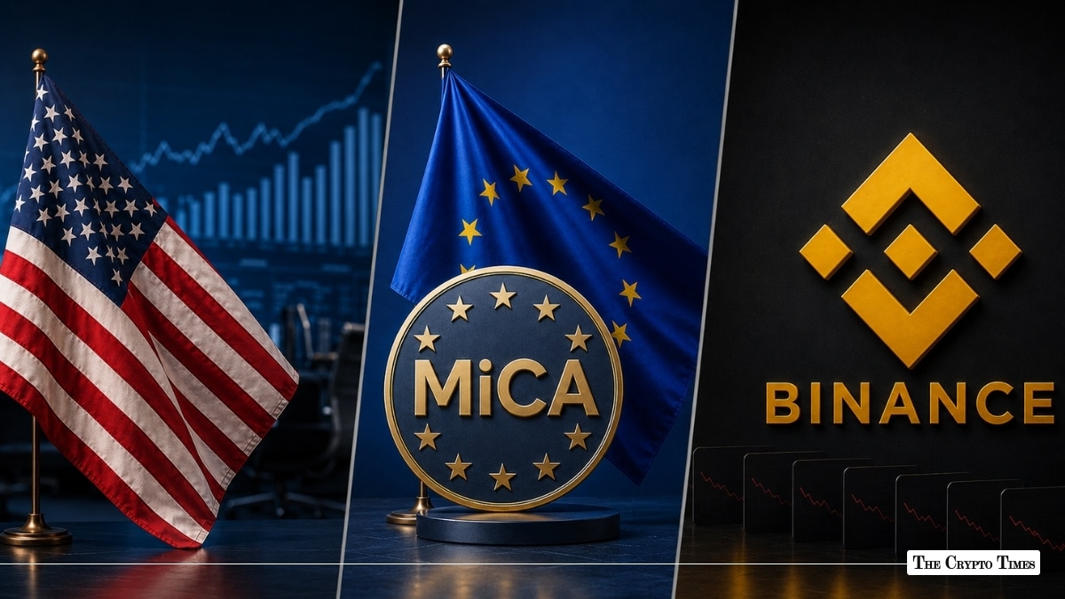 Three-panel collage featuring an American flag, European flag with MiCA text, and the Binance logo