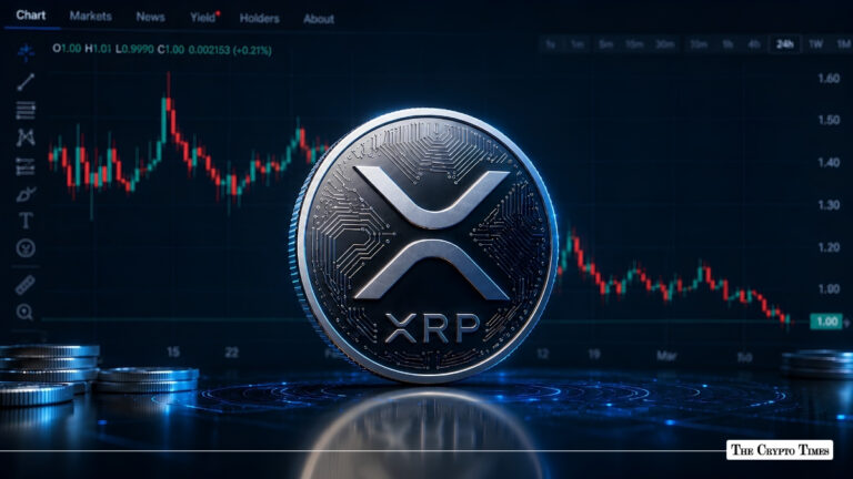 Derive Opens XRP Derivatives Trading Through Flare’s FXRP