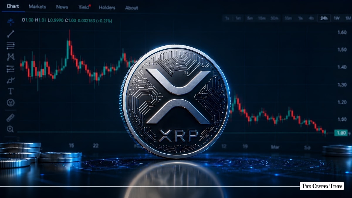 Derive Opens XRP Derivatives Trading Through Flare’s FXRP