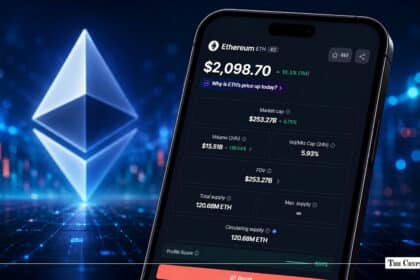 Ethereum Price Hits $2,000: Why Is ETH Price Up Today?
