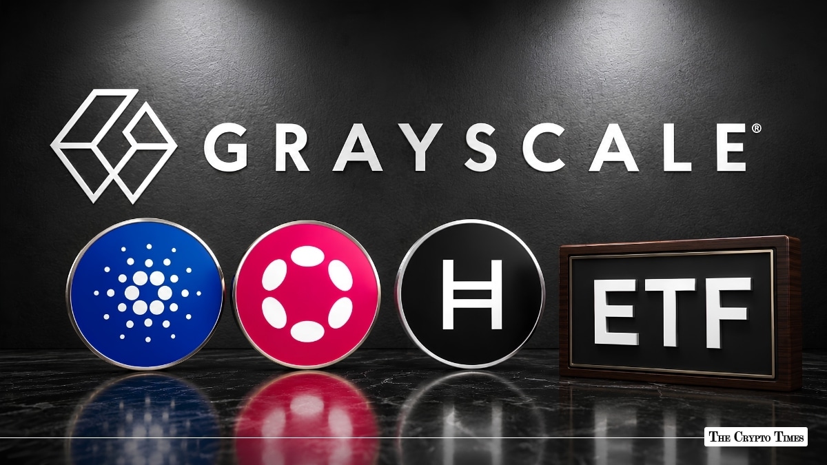 Grayscale Pulls ADA, DOT, and HBAR ETF Registrations From SEC