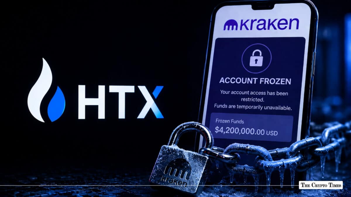 HTX Denies Address Poisoning as Kraken Freezes $4.2M in Funds