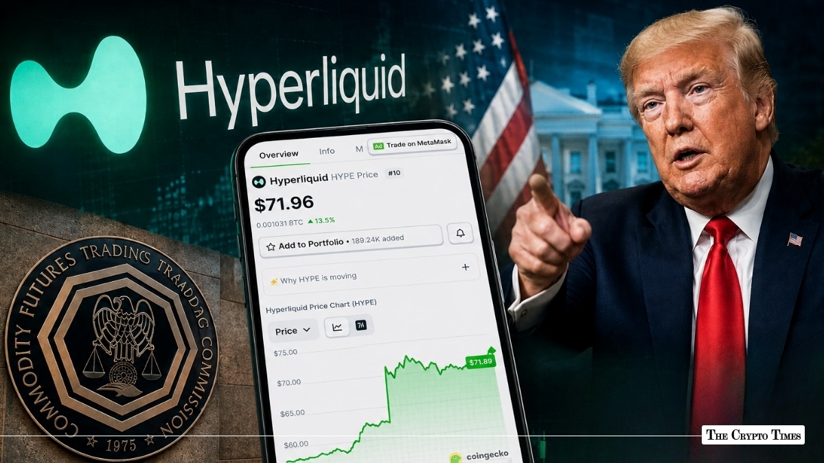 HYPE Jumps 23% as Trump Says CFTC Is Working to Bring Hyperliquid to the US