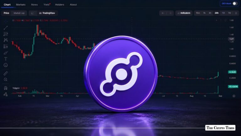 Helium HNT cryptocurrency logo displayed in front of a cryptocurrency trading chart