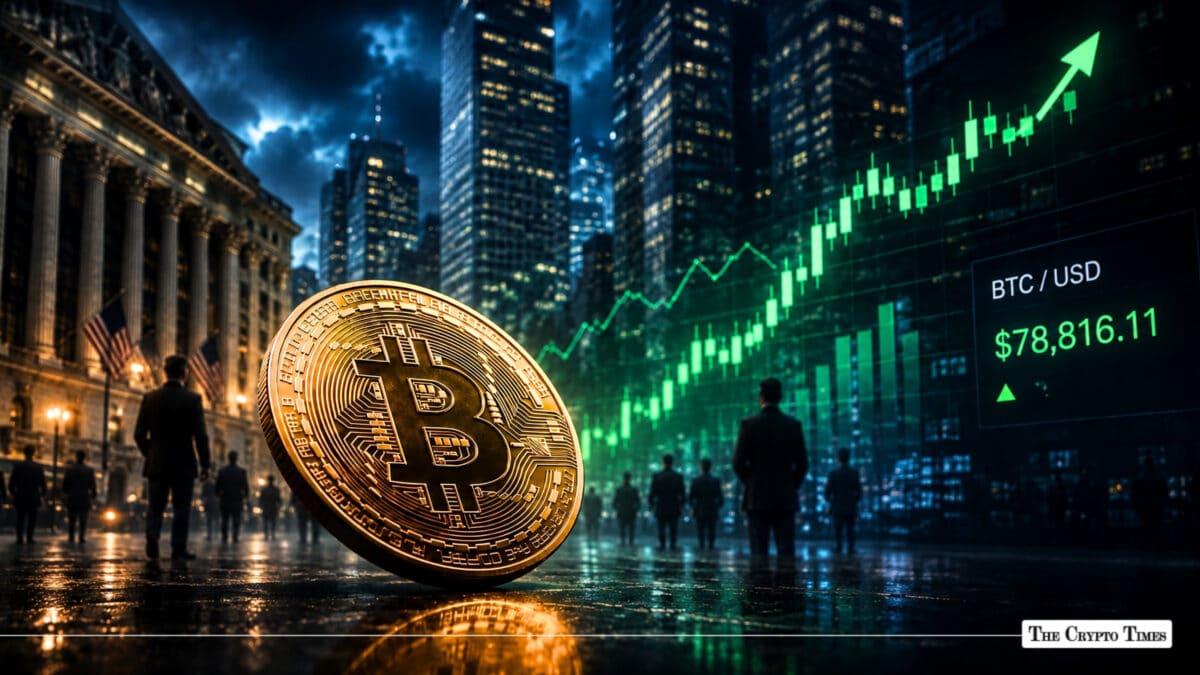 Gold Bitcoin coin on a city street in front of a green rising candlestick chart showing BTC at $78,816.11