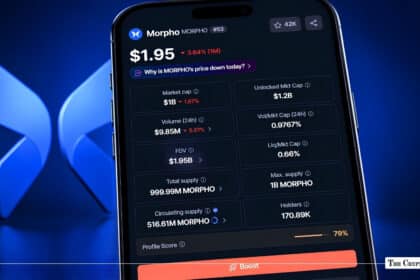 Morpho Sees Record 5.59M Token Exodus From Exchanges