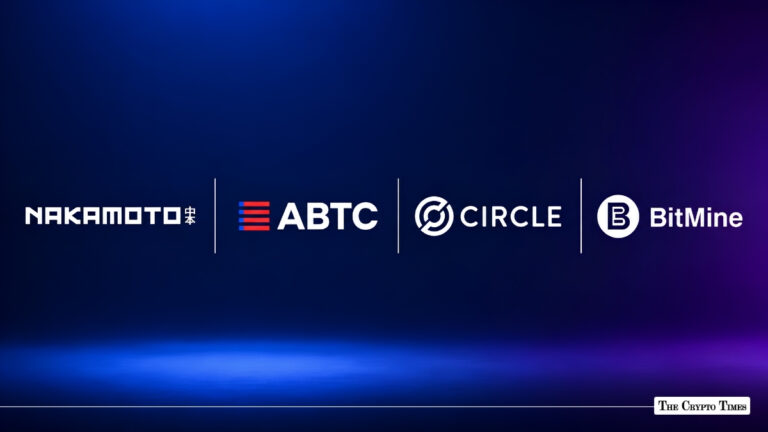 NAKA, ABTC Lead Crypto Stocks Higher as Bitcoin Reclaims $68K