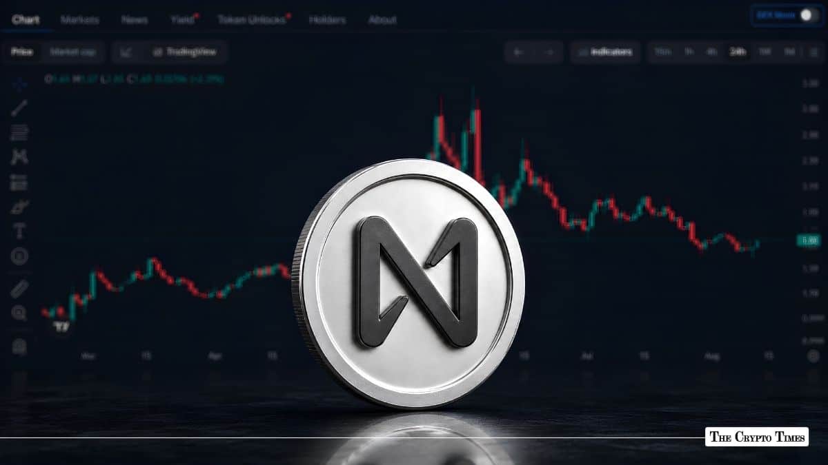 NEAR Token Gains 6% as Intel-Verified AI Inference Goes Live