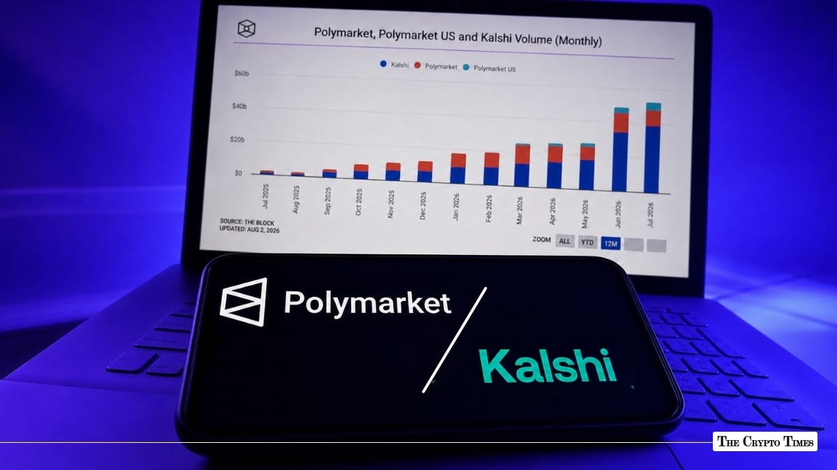 Prediction Markets Set New Monthly Record With $50.6B Volume in July