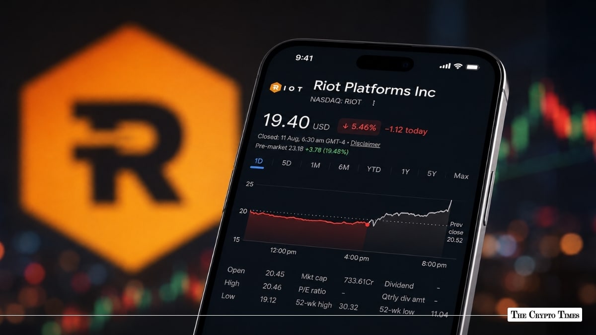 Riot Platforms (RIOT) Stock Jumps Over 20% After $9.1B Anthropic Deal