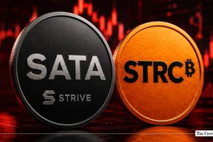 SATA Nears Par as STRC Trails in Bitcoin-Backed Preferred Market