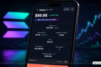 Solana Gains 10% as Crypto Rebound Lifts SOL Toward $88