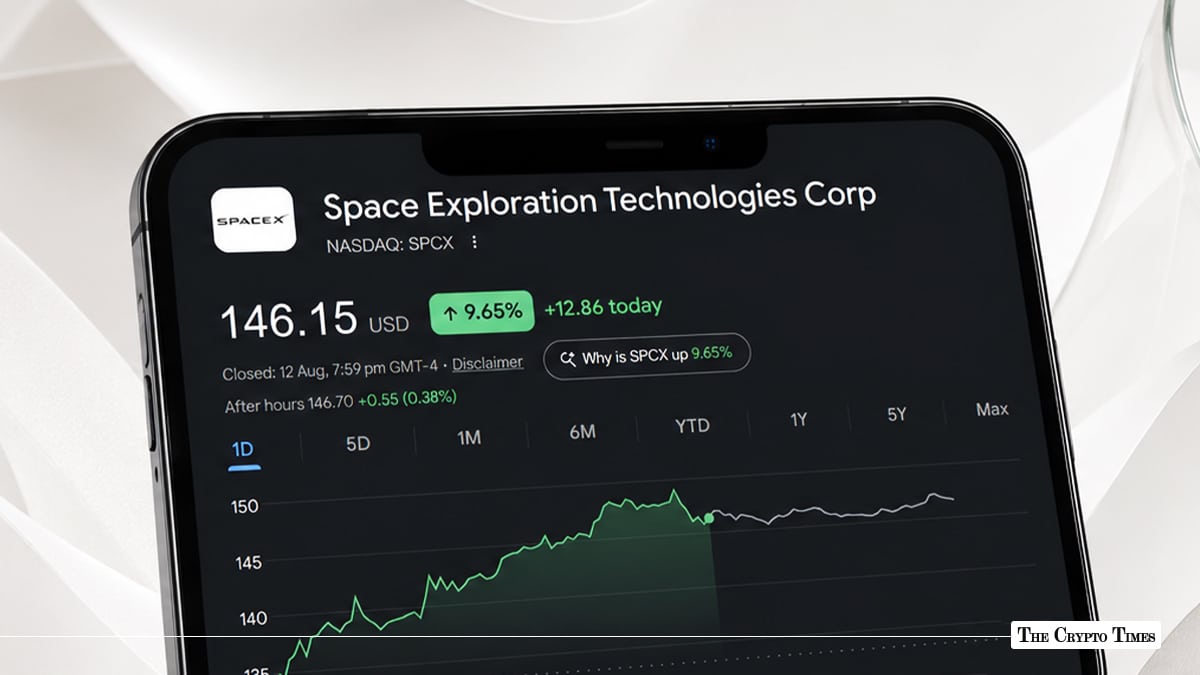 SpaceX Stock (SPCX) Jumps 9.65% as Musk Pitches AI, Morgan Stanley Sees $600 Bull Case