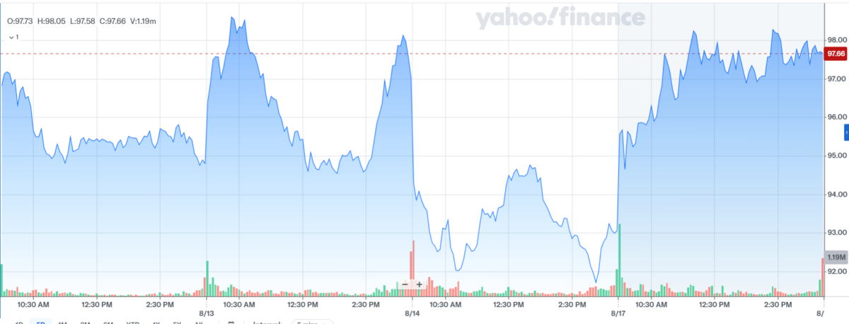 Strategy (MSTR) Stock Jump 5% After Fresh Cash Raise and STRC Buybacks