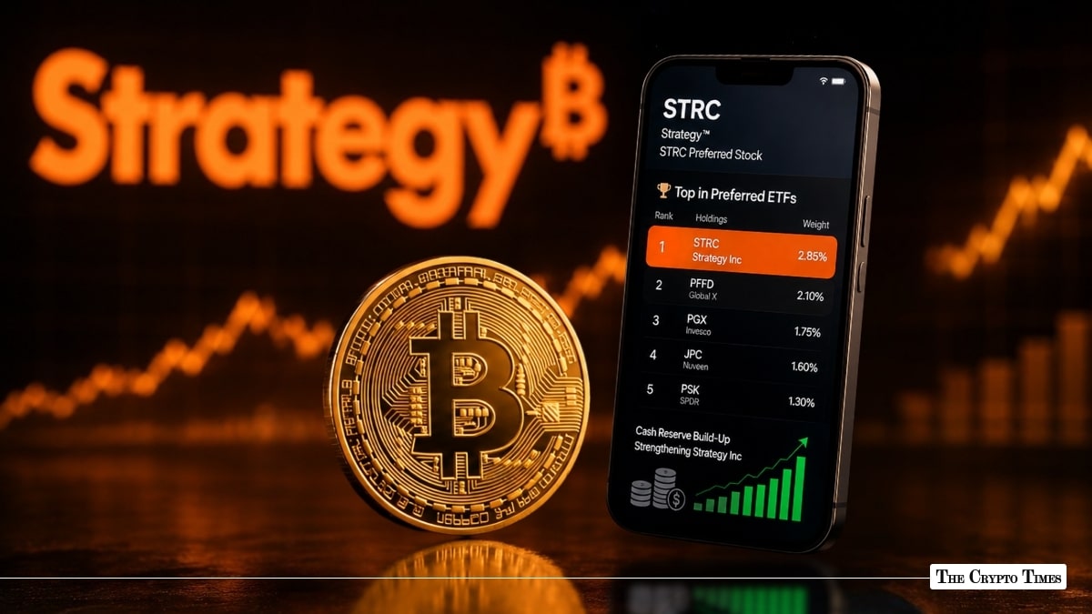 Strategy’s $4B Cash Reserve Buildup Renews Focus on STRC Preferred Stock