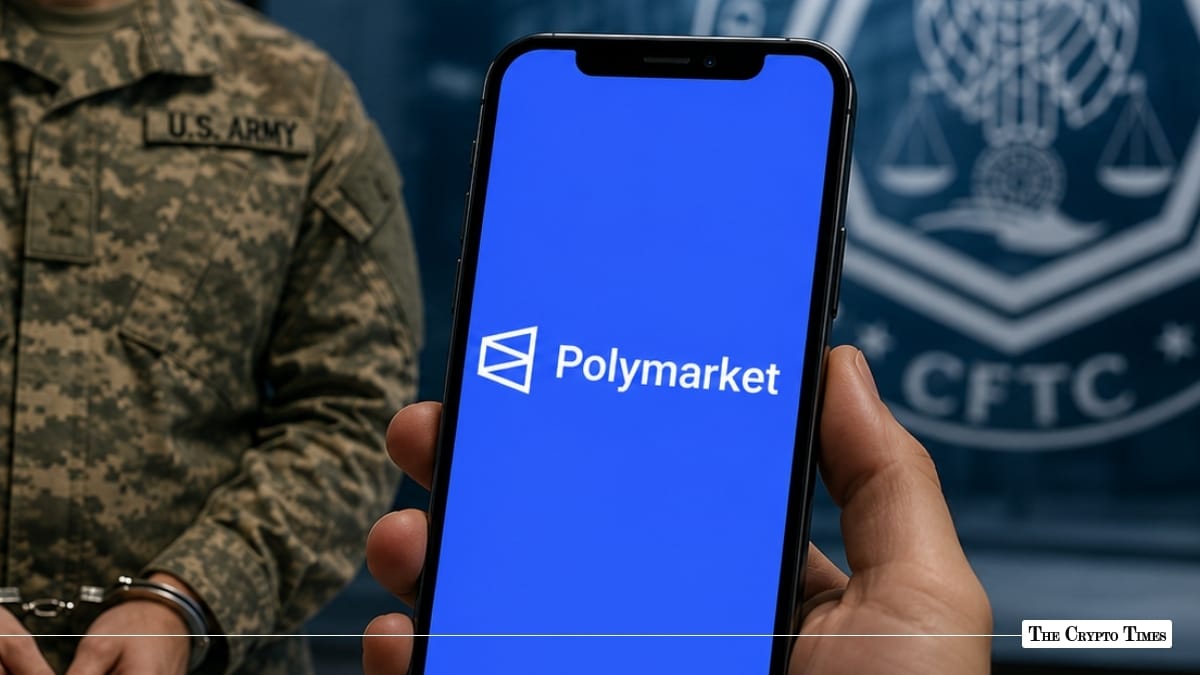Hand holding a smartphone displaying the Polymarket logo in front of a U.S. Army soldier in handcuffs and a CFTC seal