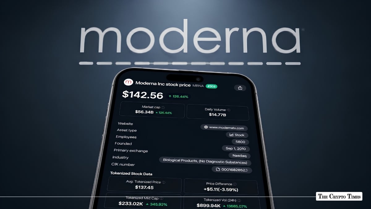 Why Did Moderna Stock Jump 132% Today?
