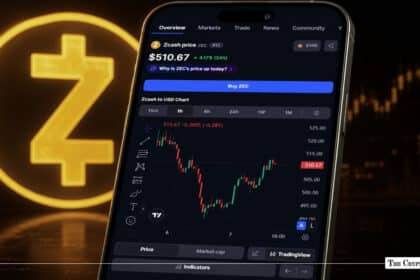 ZEC Price Outperforms Bitcoin 17x in Relative Terms Amid Tightening Supply