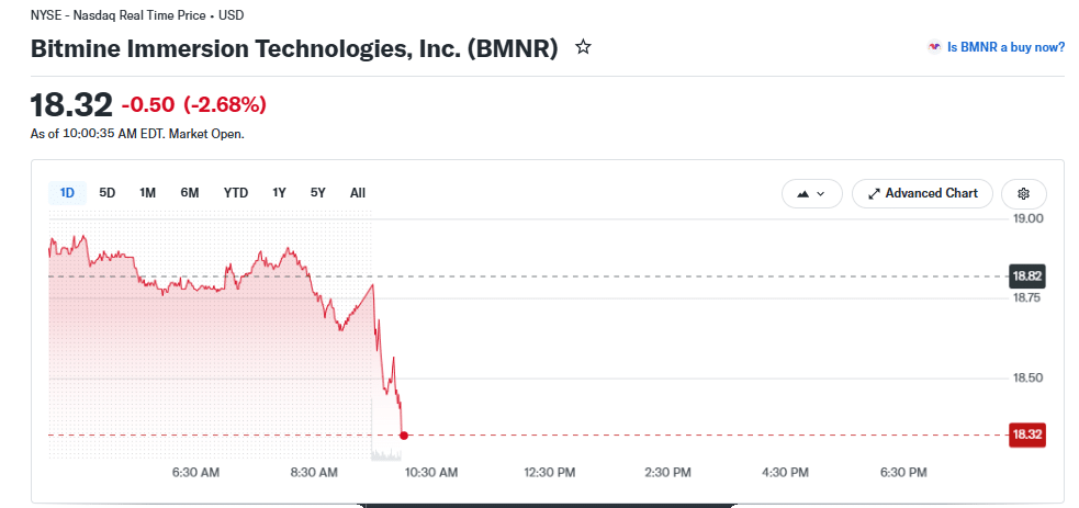 BMNRA Dashboard