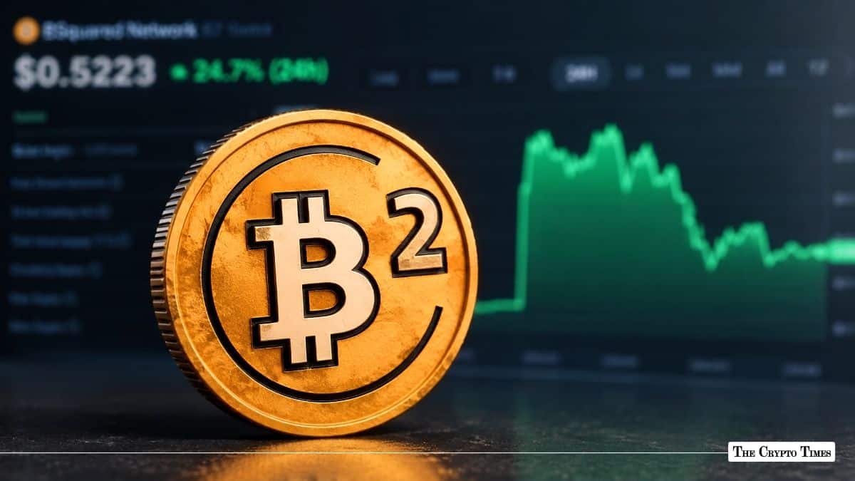 B2 Token Price Jumps 120% to $0.90 in Sharp Rally