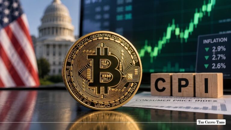 Gold Bitcoin coin with wooden "CPI" blocks, framed by the U.S. Capitol building and a green stock chart.