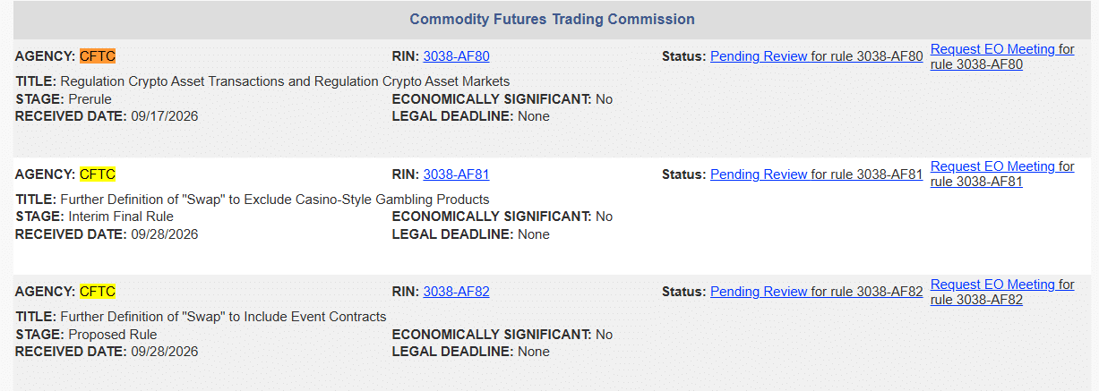 CFTC Filings